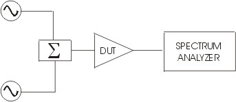 ip3-basic.jpg (10129 bytes)