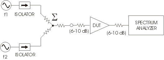 ip3-enhanced.jpg (19716 bytes)